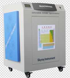 天瑞礦石元素分析儀